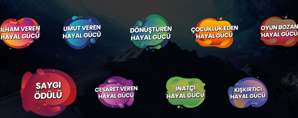 Hayal Gücü Ödülleri kategorileri, başarıyı sınıflandırmak için değil, hayal gücünün farklı biçimlerini görünür kılmak için tasarlanmıştır. Çünkü her etki aynı şekilde ortaya çıkmaz.