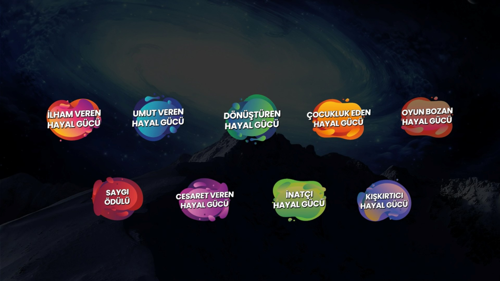 Hayal Gücü Ödülleri kategorileri, başarıyı sınıflandırmak için değil, hayal gücünün farklı biçimlerini görünür kılmak için tasarlanmıştır. Çünkü her etki aynı şekilde ortaya çıkmaz.